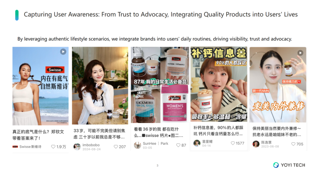 Capturing User Awareness: From Trust to Advocacy, integrating Quality Products into Users' Lives