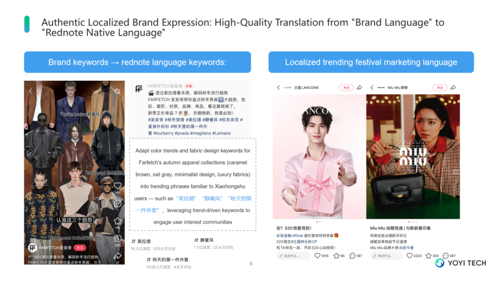 Authentic Localized Brand Expression: High-Quality Translation from "Brand Language" to "Rednote Native Language"